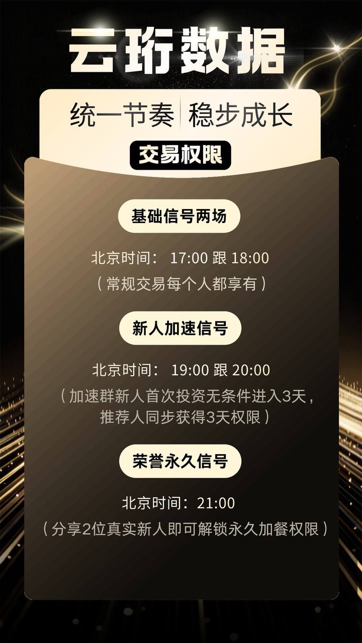 云珩数据交易权限说明